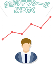 金融リテラシーが身につく